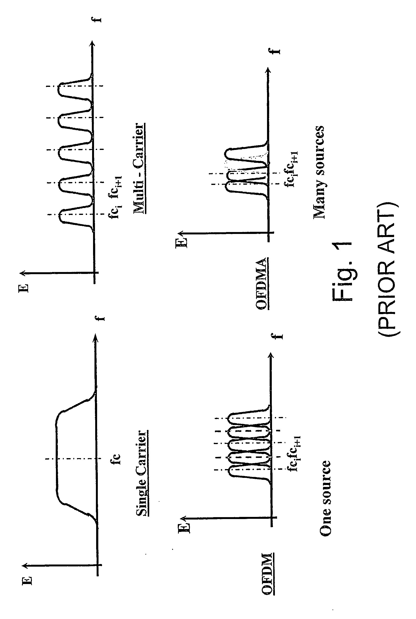 Wireless Mobile Communication System Without Pilot Signals