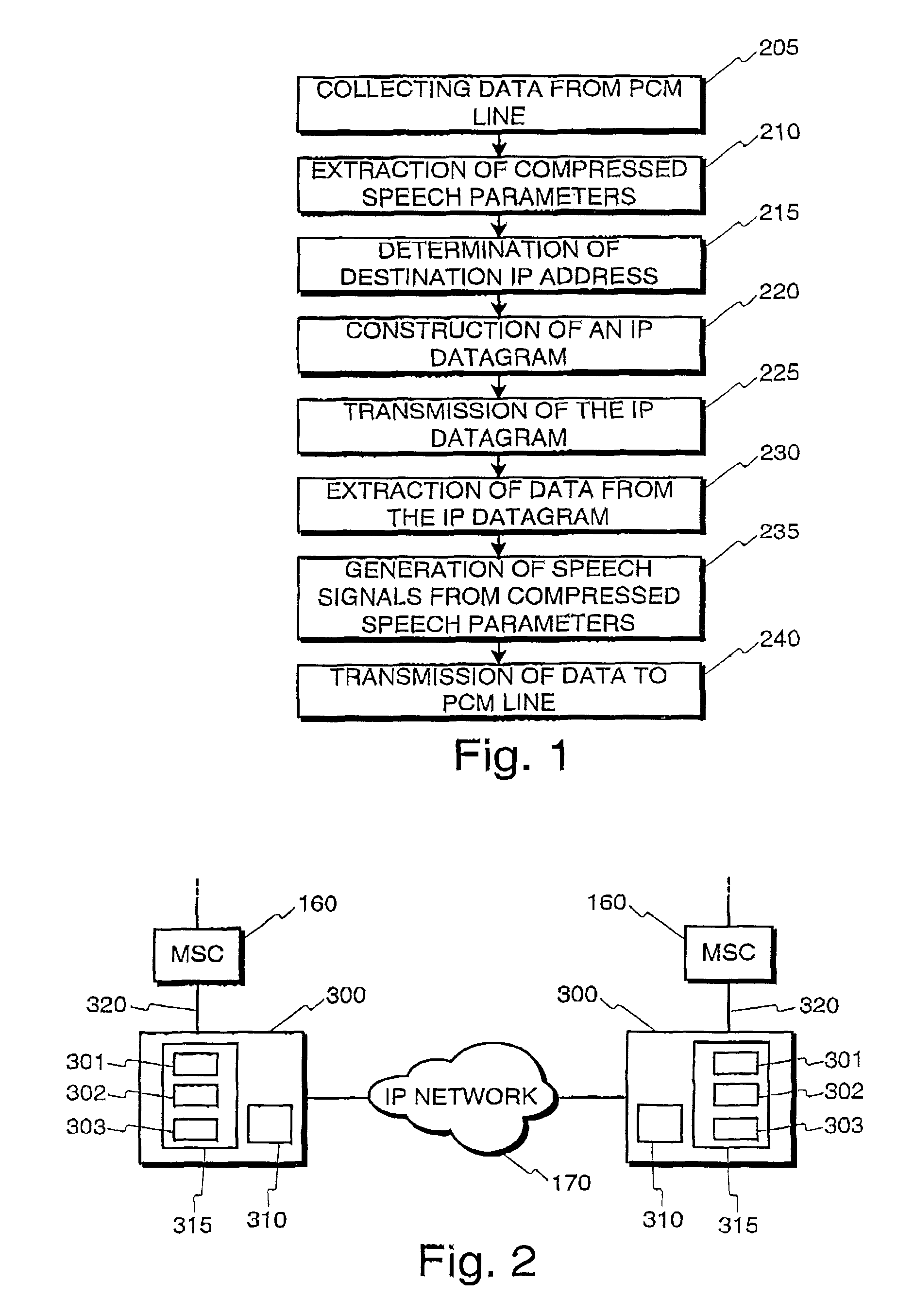 Data transmission method and a network element