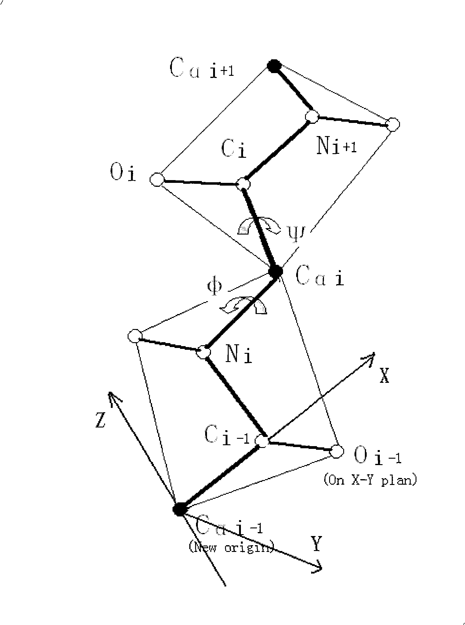 Prediction method for protein three-dimensional structure