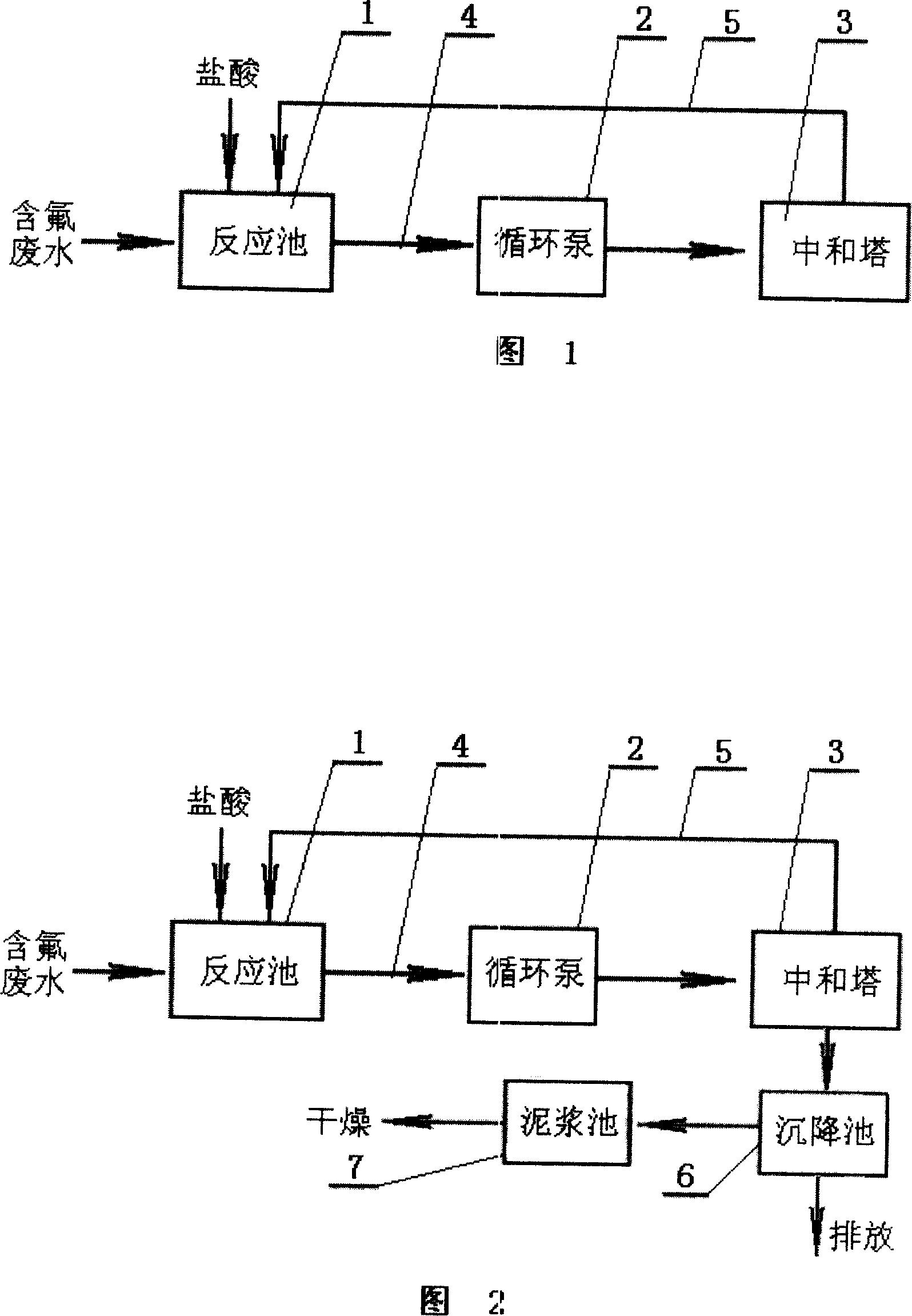 Method and device for treating fluorine-containing waste water using limestone