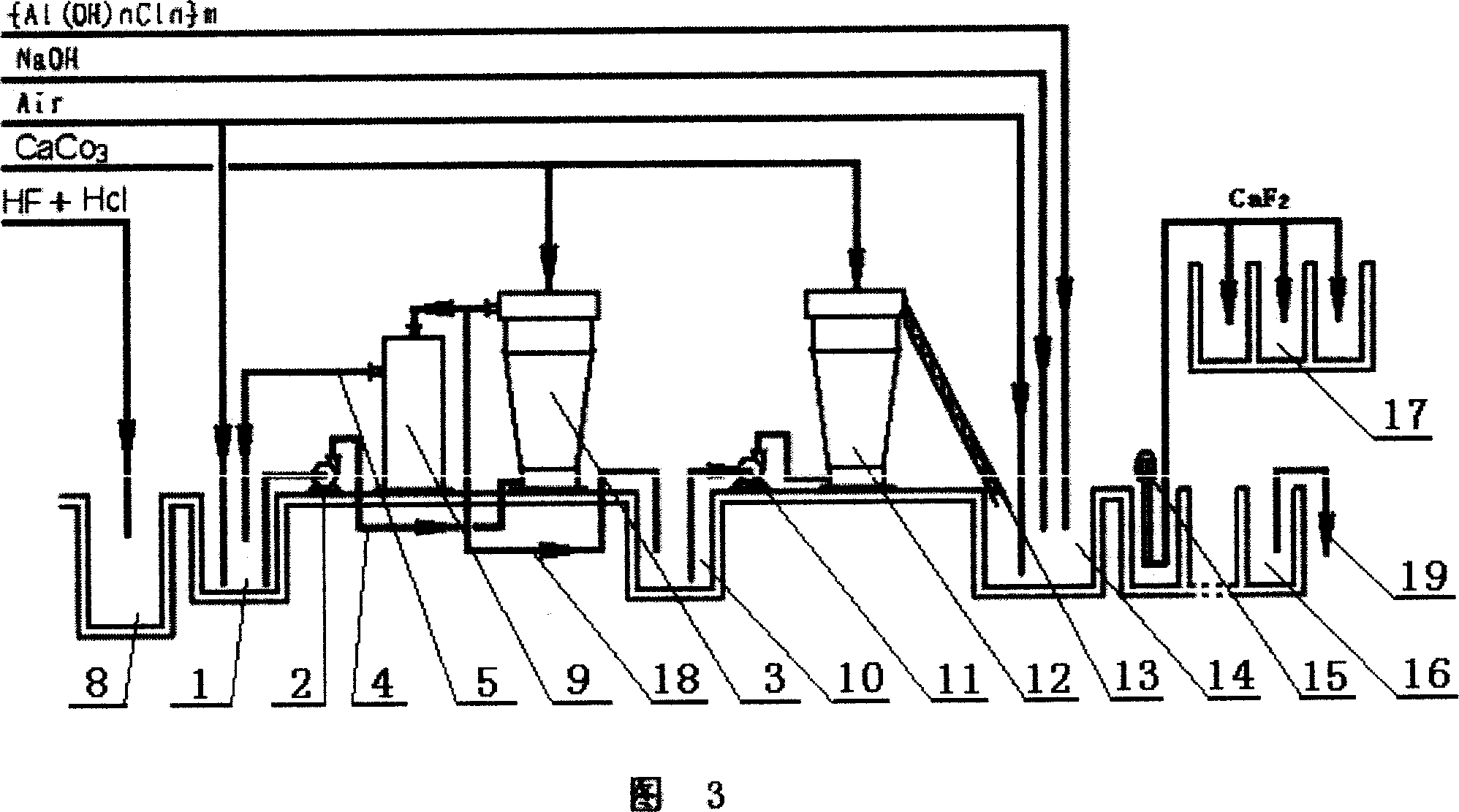 Method and device for treating fluorine-containing waste water using limestone