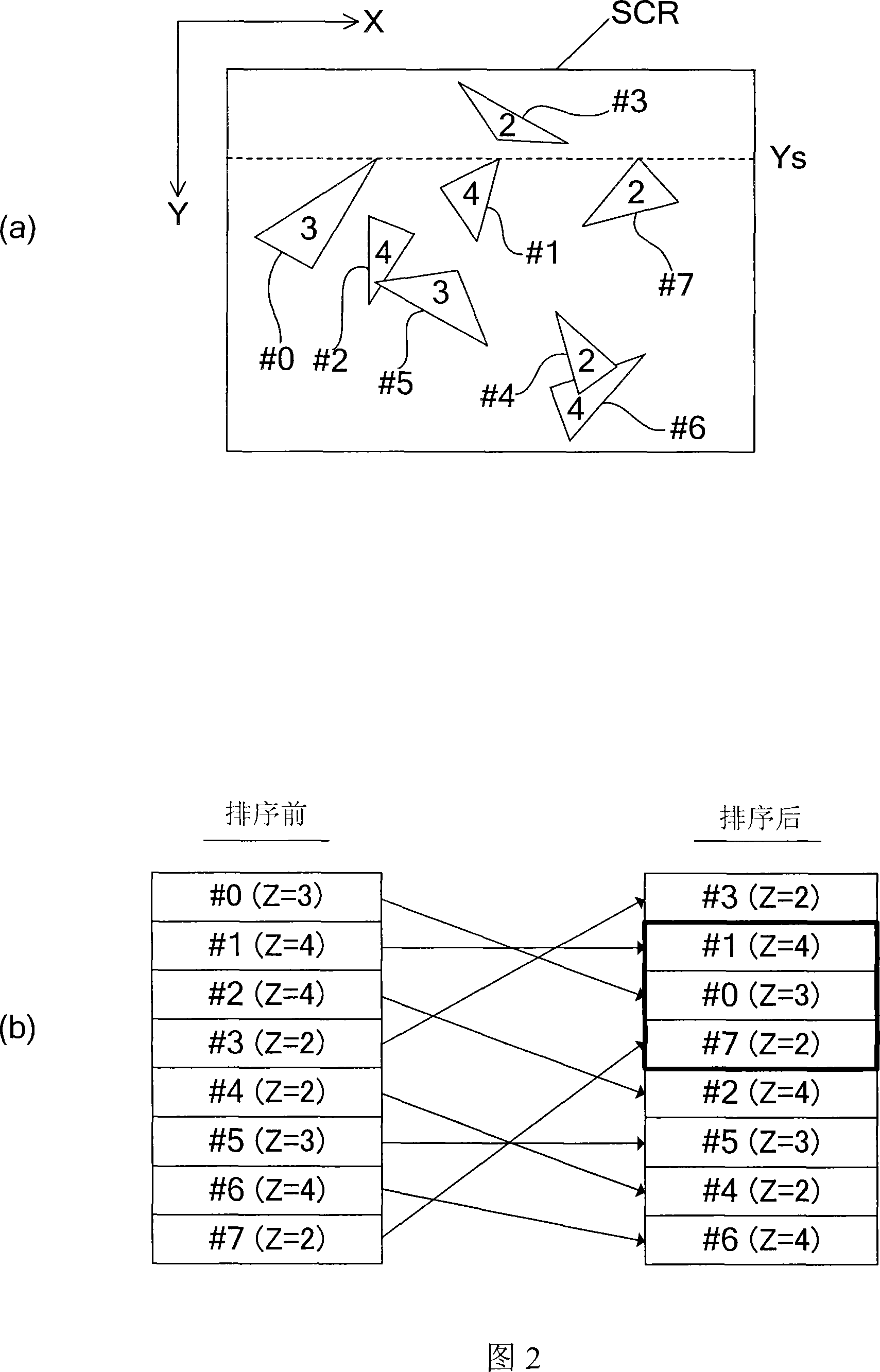 Plotting device and plotting method