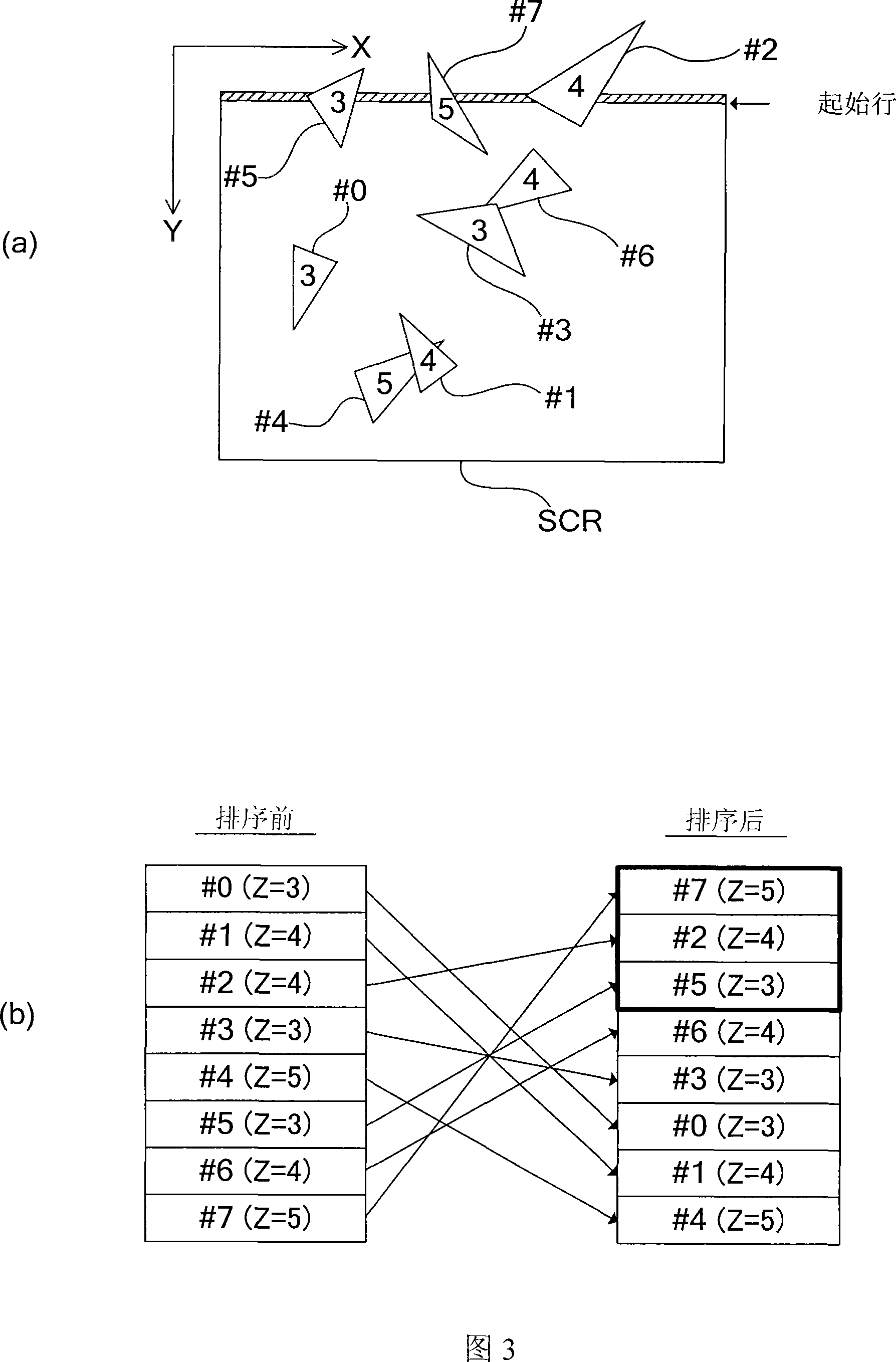 Plotting device and plotting method