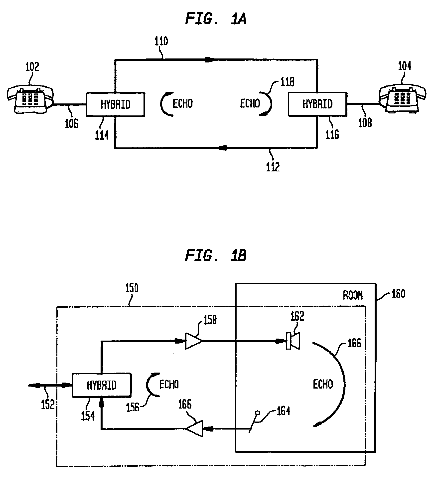 Method and system for estimating and applying a step size value for LMS echo cancellers