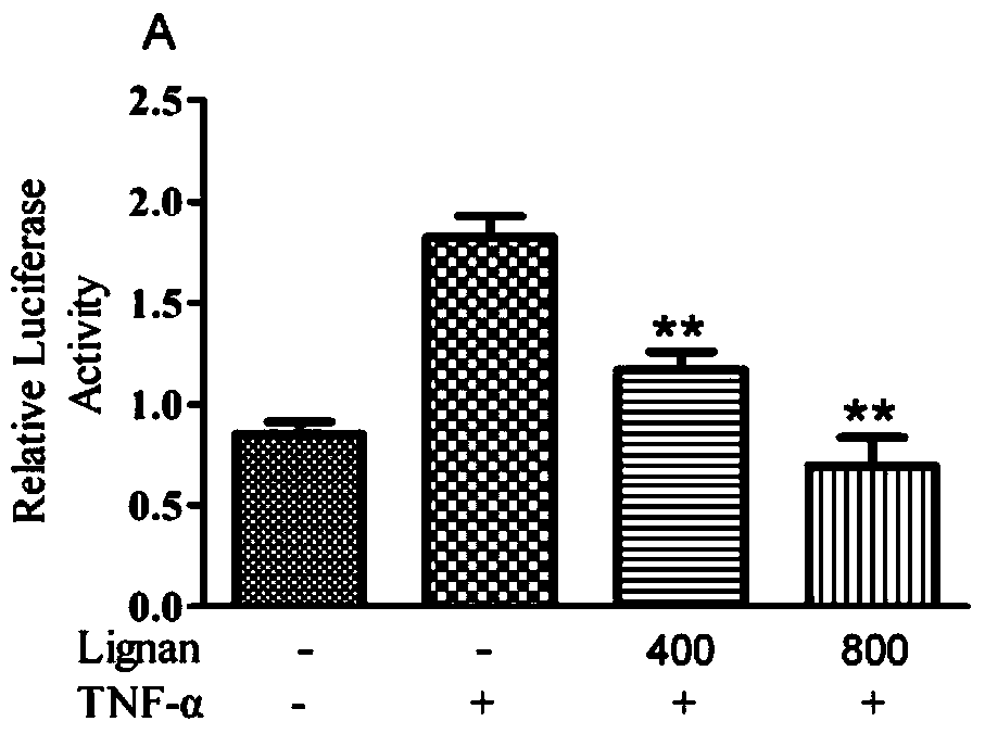 Pharmaceutical application of agaricin-4-o-β-d-glucoside and its pharmaceutical composition