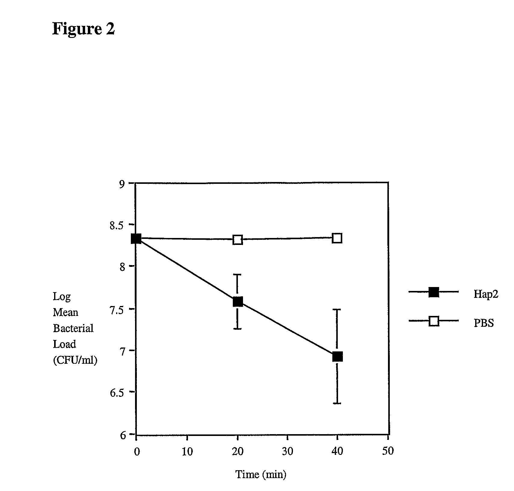 Methods For Inducing Autolysis In Infectious Bacteria