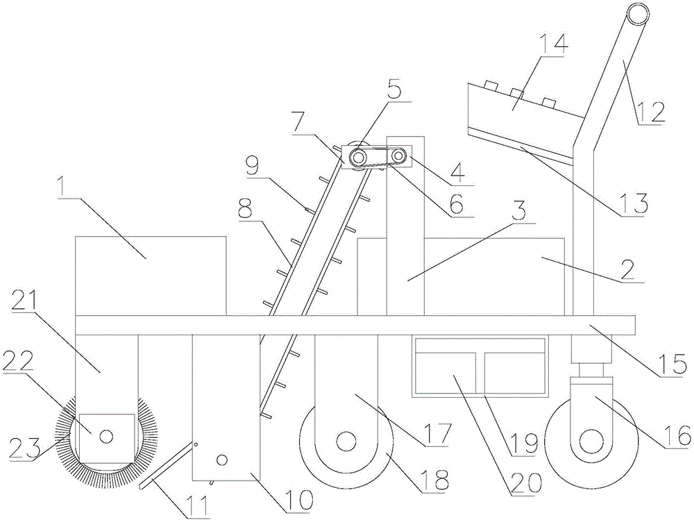 Conveyor belt type sweeper for flat ground