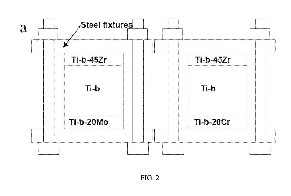 Method for designing multi-component high-strength titanium alloy