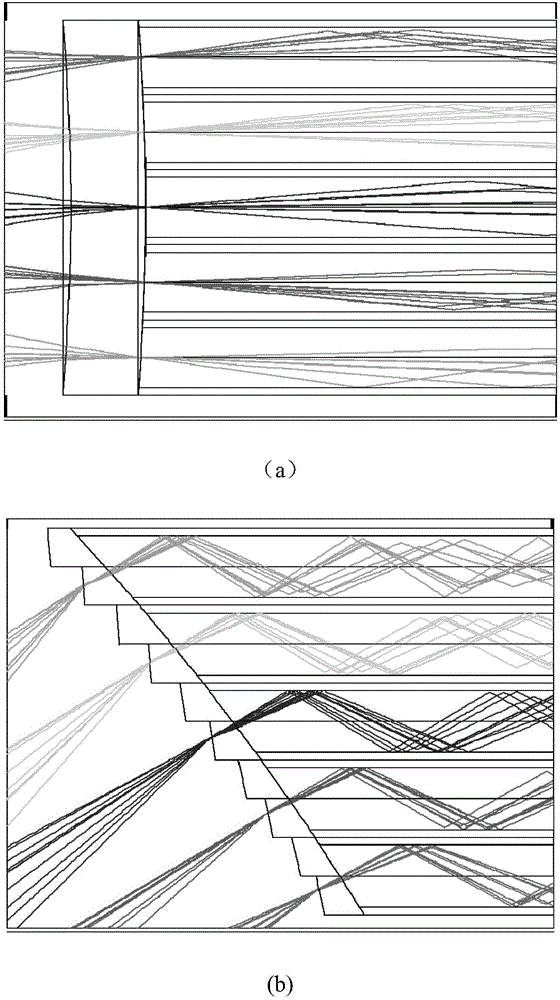 Large-view-field imaging device based on prism-fiber coupling