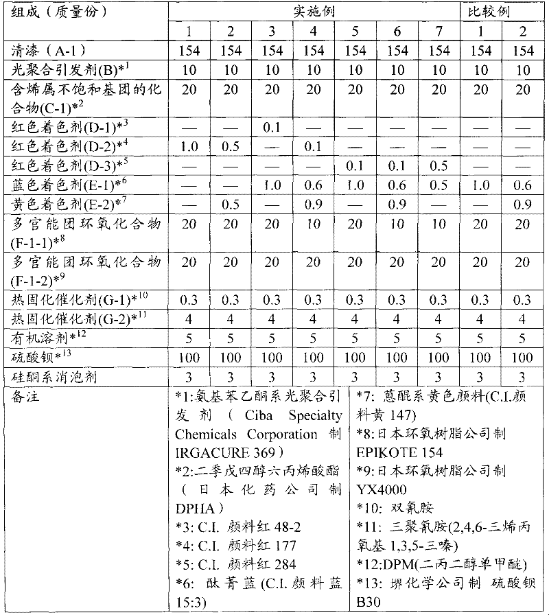 Photocurable resin composition and cured product thereof