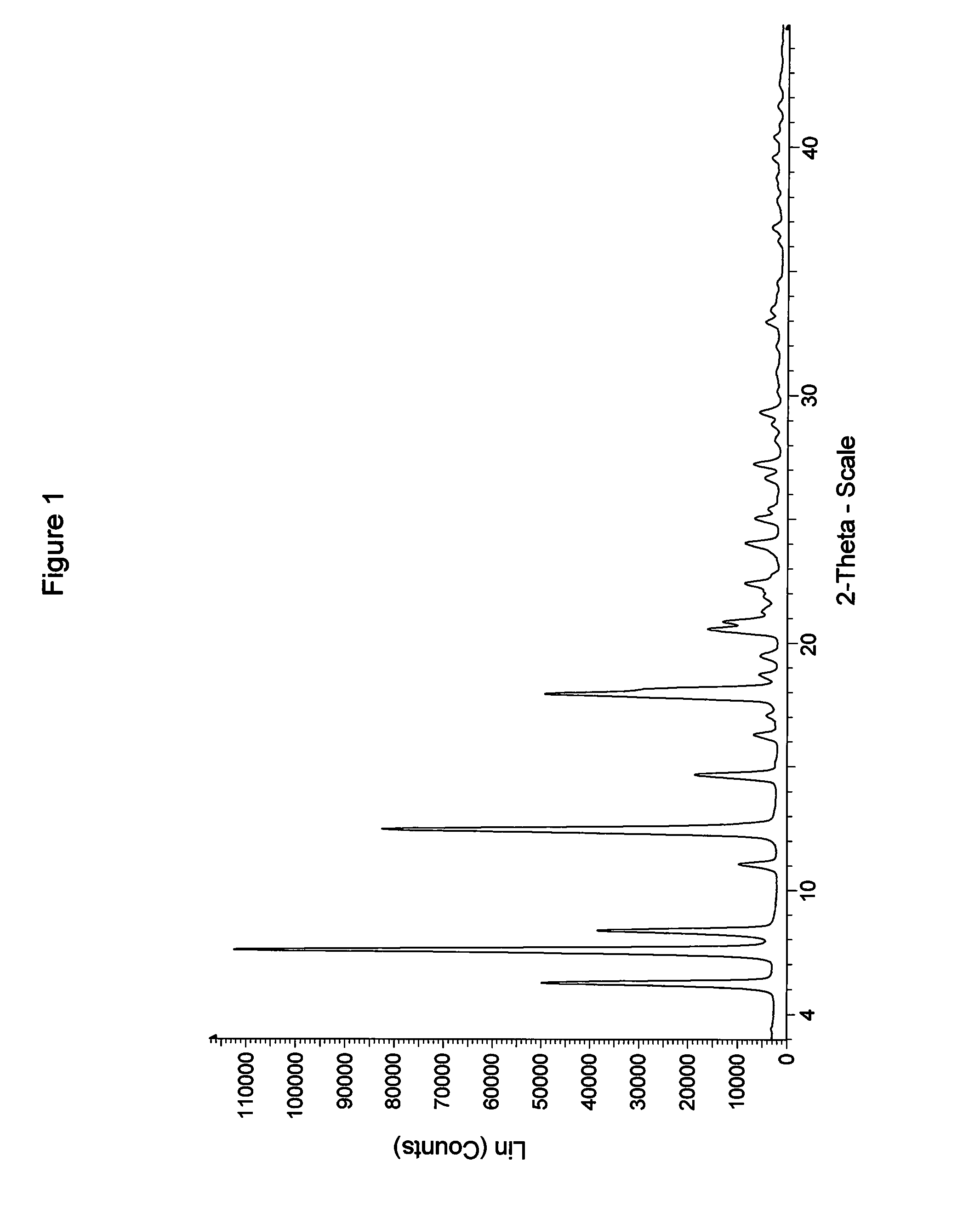 Solid Forms of N-[2,4-bis(1,1-dimethylethyl)-5-hydroxyphenyl]-1,4-dihydro-4-oxoquinoline-3-carboxamide