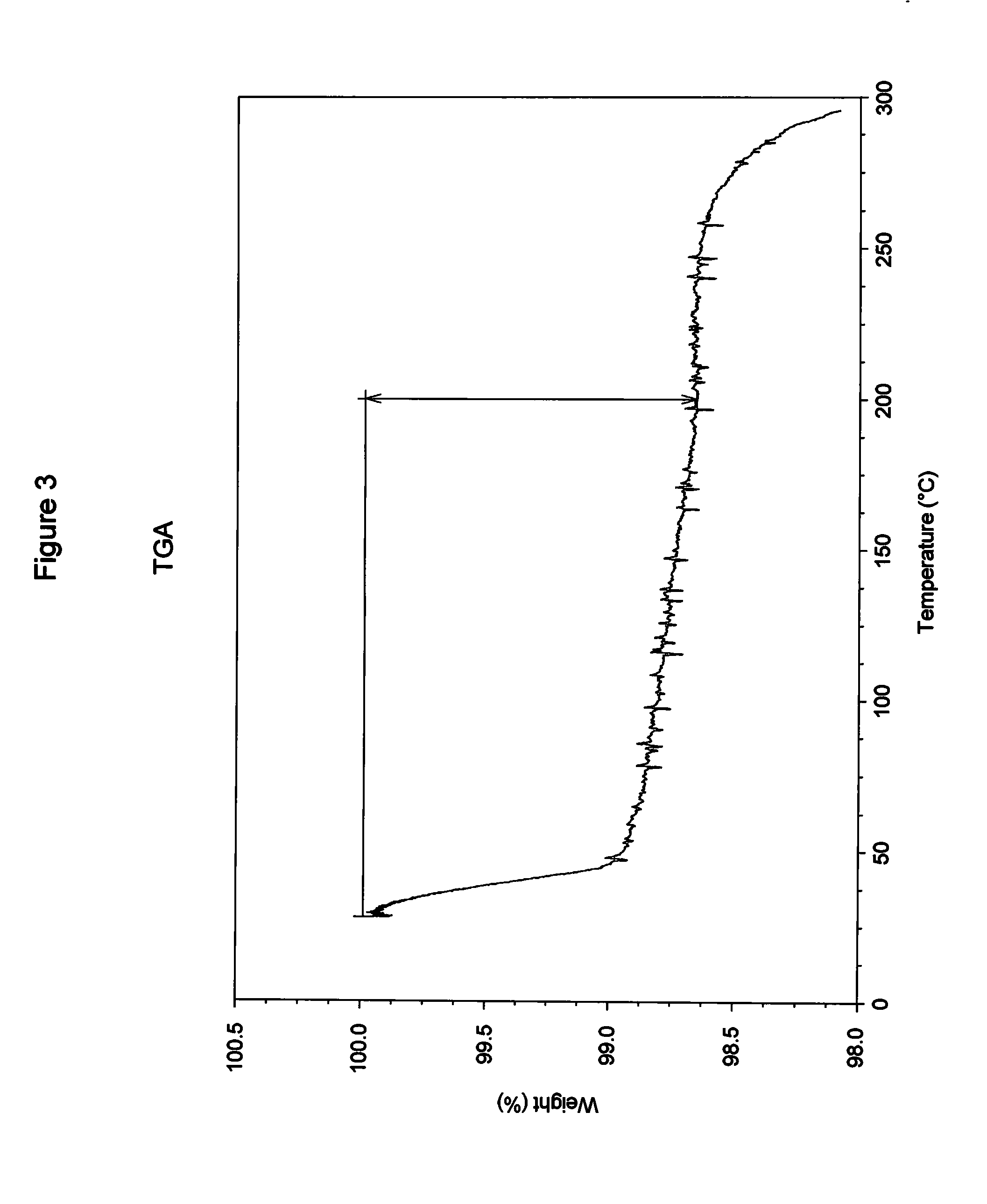 Solid Forms of N-[2,4-bis(1,1-dimethylethyl)-5-hydroxyphenyl]-1,4-dihydro-4-oxoquinoline-3-carboxamide