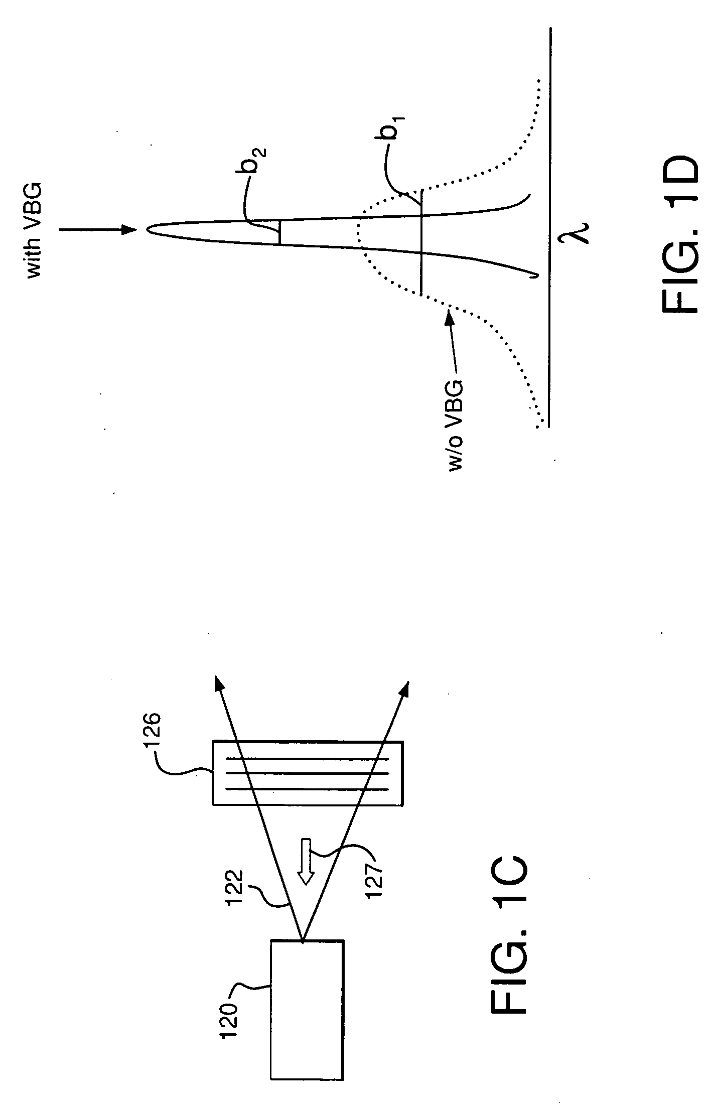 Apparatus and methods for altering a characteristic of a light-emitting device