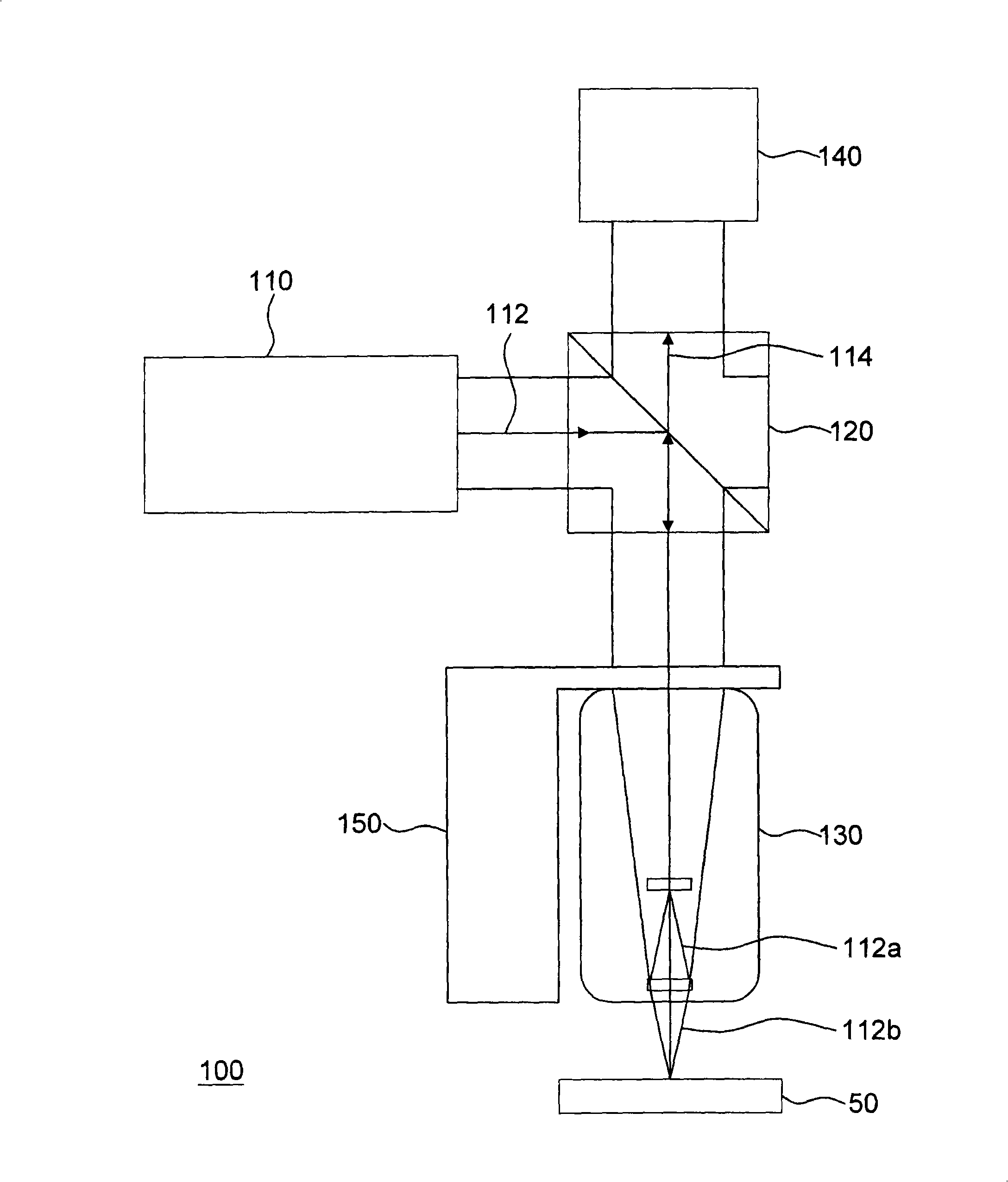 Method for dynamically measuring interference signal analysis