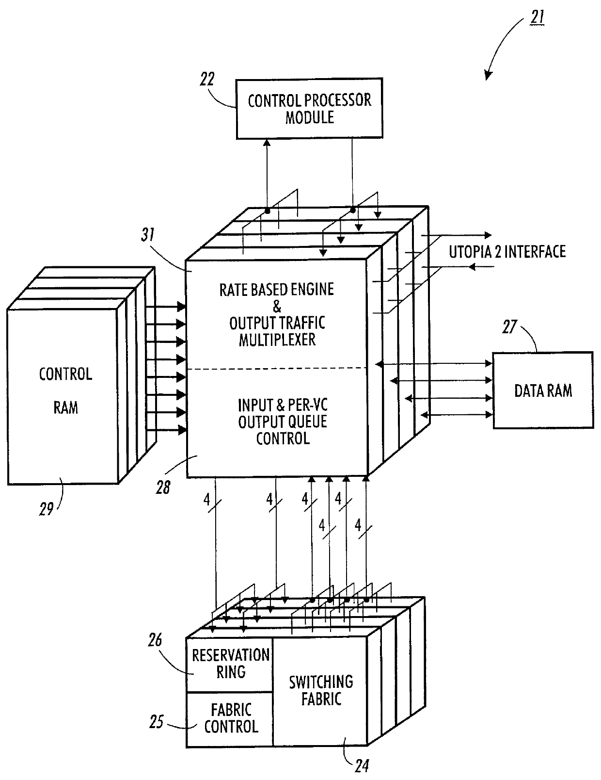 Rate shaping in per-flow output queued routing mechanisms for available bit rate (ABR) service in networks having segmented ABR control loops