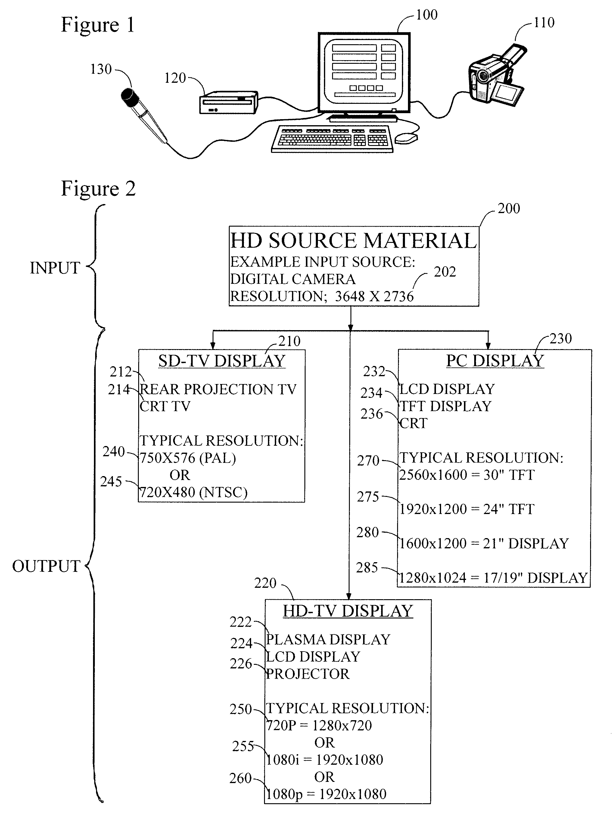 System and method of automatically creating a multi/hybrid multimedia storage medium