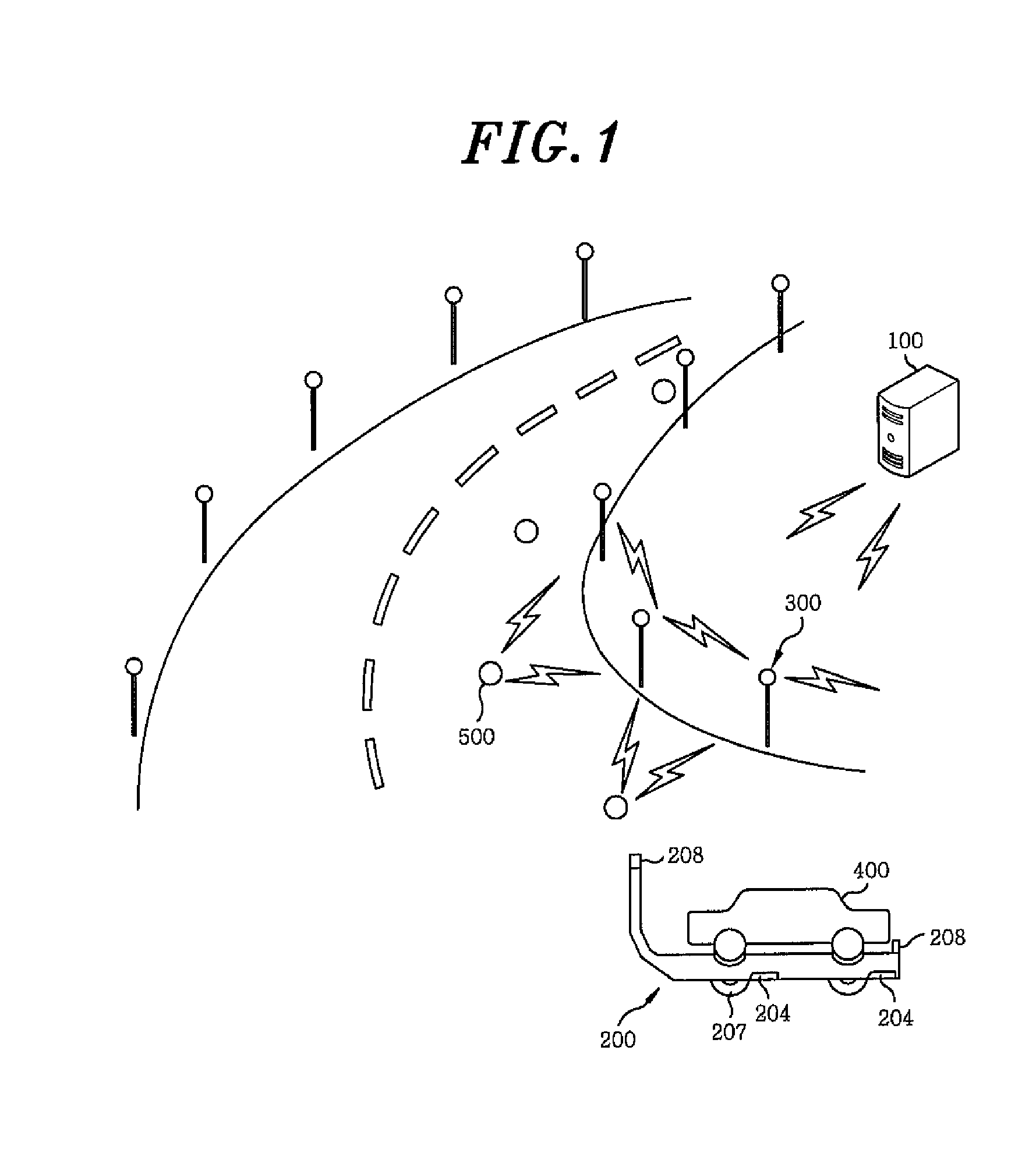 System and method for controlling automatic parking