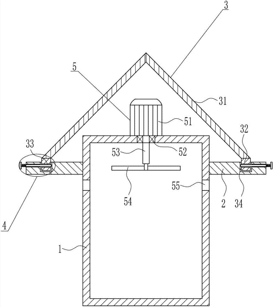 Multi-functional power box