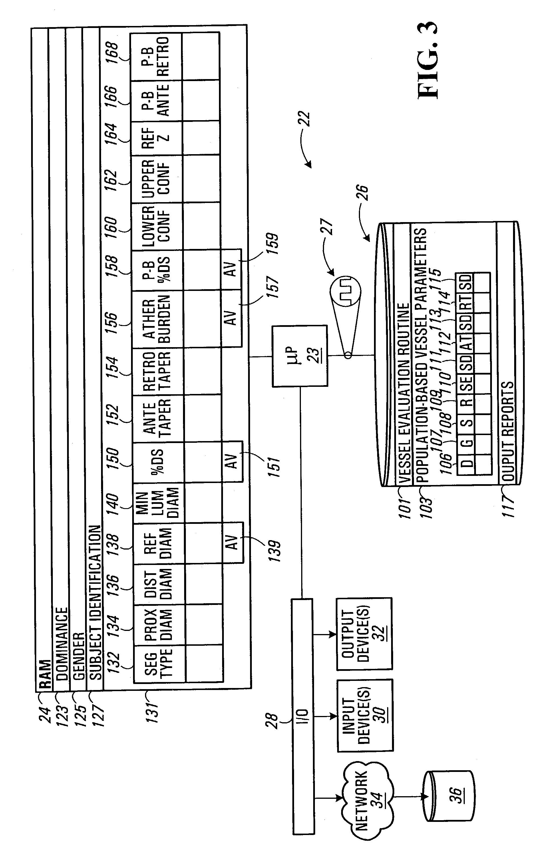 Vessel evaluation methods, apparatus, computer-readable media and signals