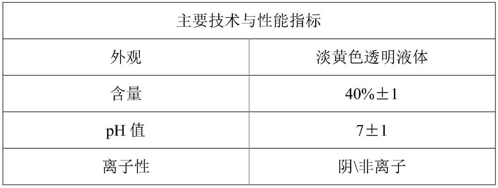 A kind of technological method of utilizing ethoxylated bisphenol a diacrylate waste water to prepare thickener