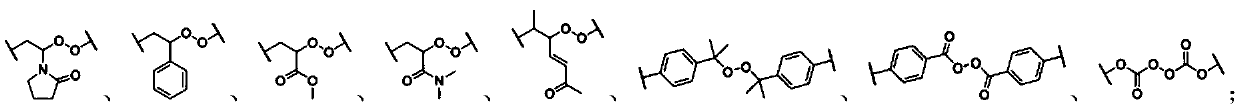 Force-responsive polymer foam particle and preparation method thereof