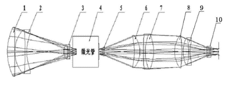 Novel high-accuracy low-light level sighting telescope