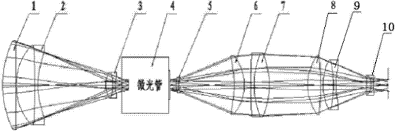 Novel high-accuracy low-light level sighting telescope