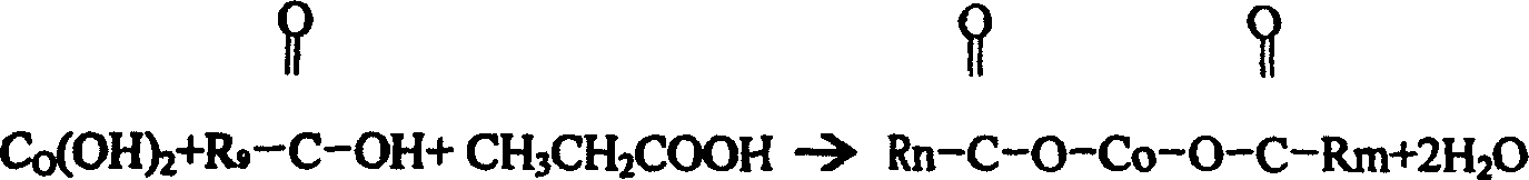 Process for preparing organic cobalts mixed salt finished product with cobalt neodecanoate as main raw material