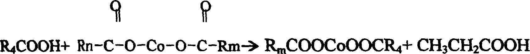 Process for preparing organic cobalts mixed salt finished product with cobalt neodecanoate as main raw material