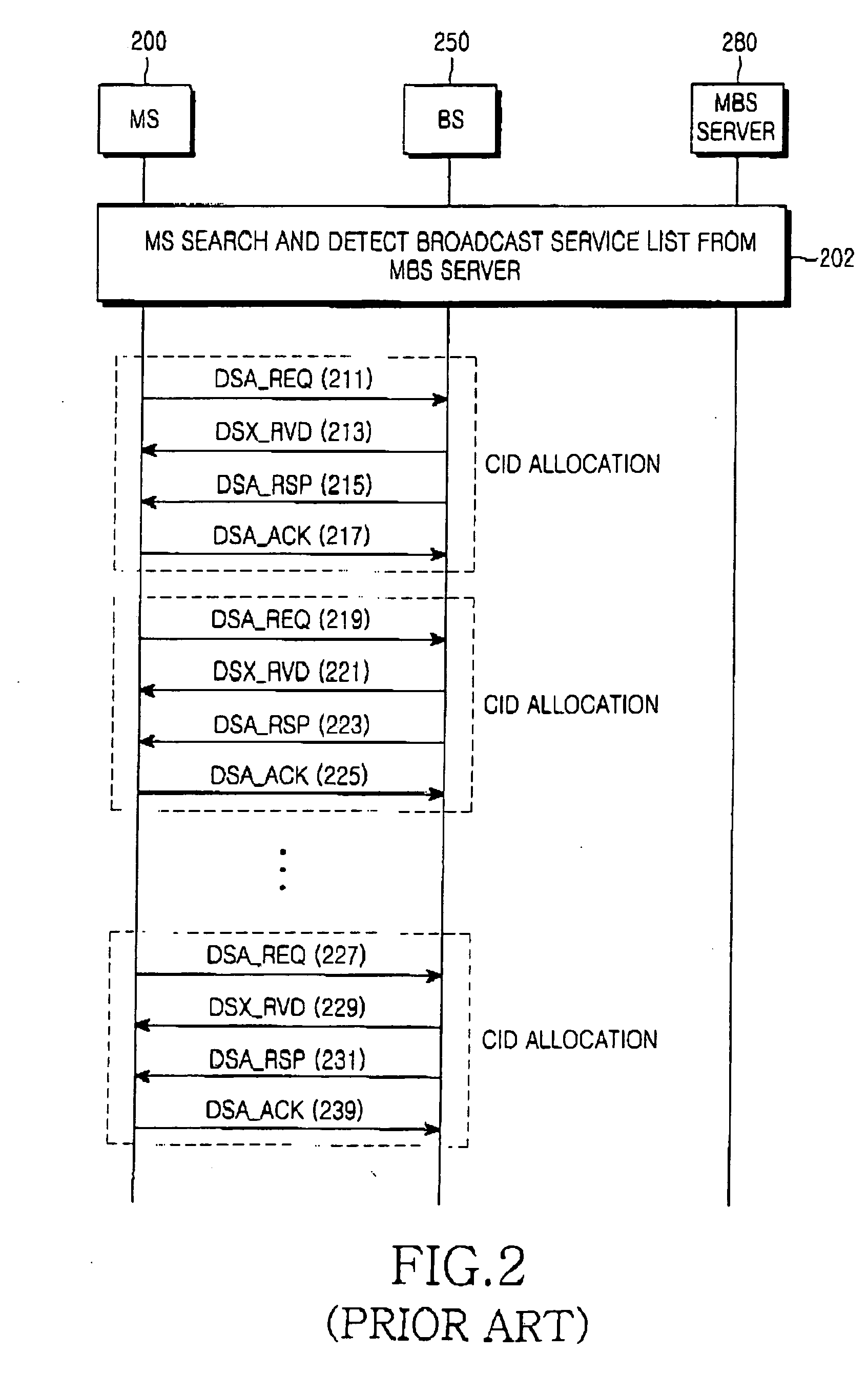 System and method for providing broadcast service in a mobile communication system