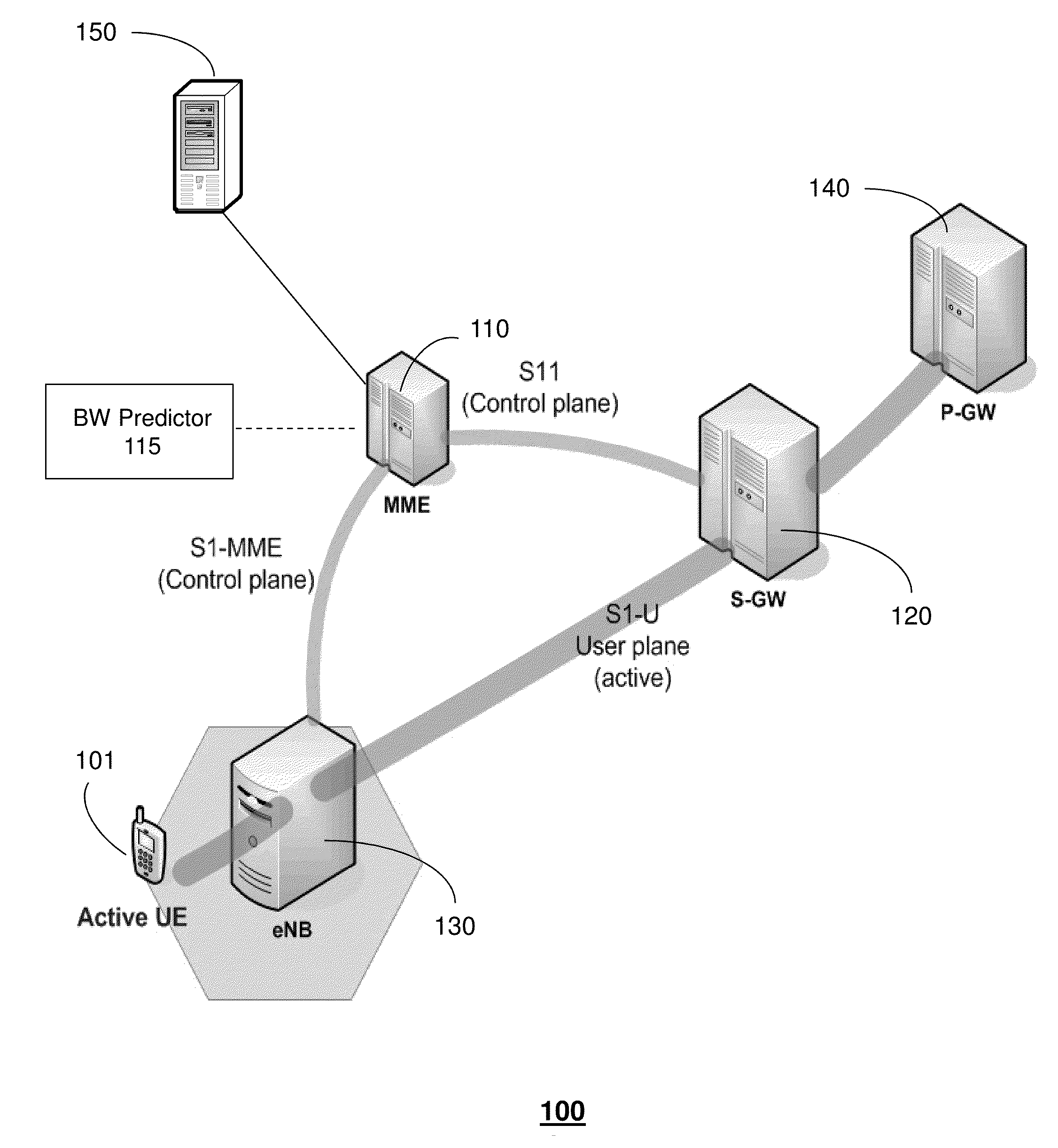 Method and system for managing service quality according to network status predictions