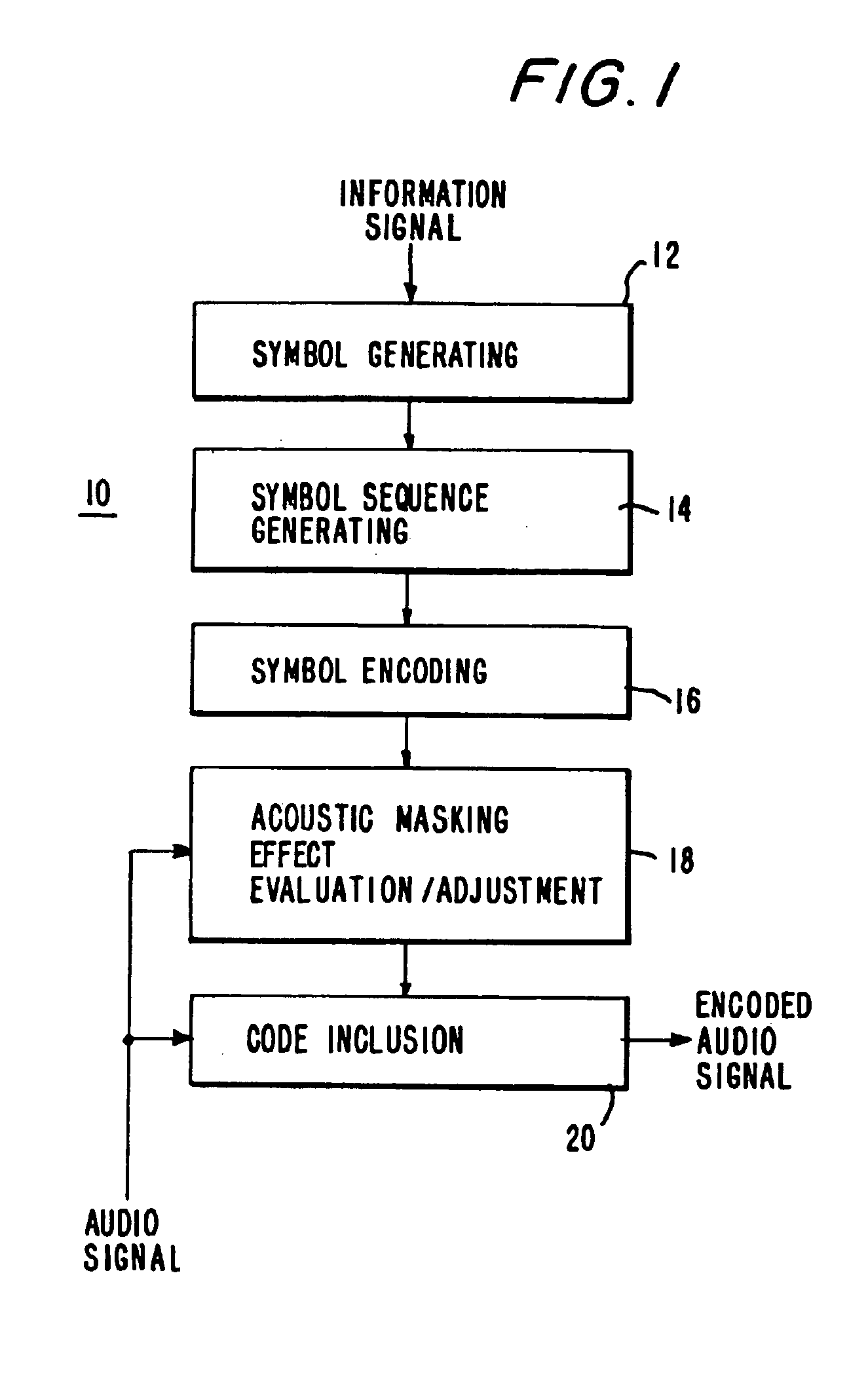 Decoding of information in audio signals