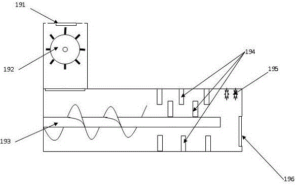 Corn integral processing device