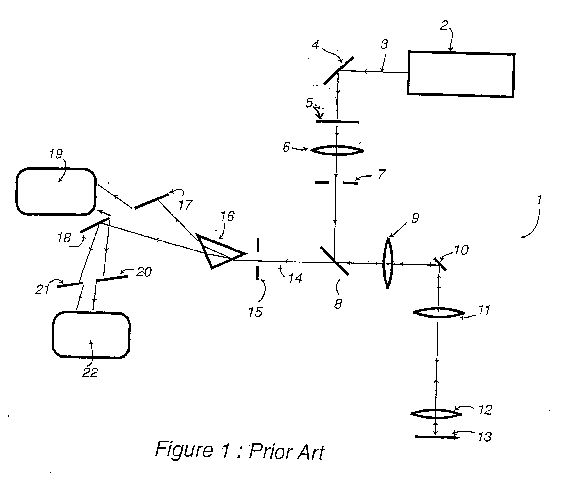 Spectral discrimination apparatus and method