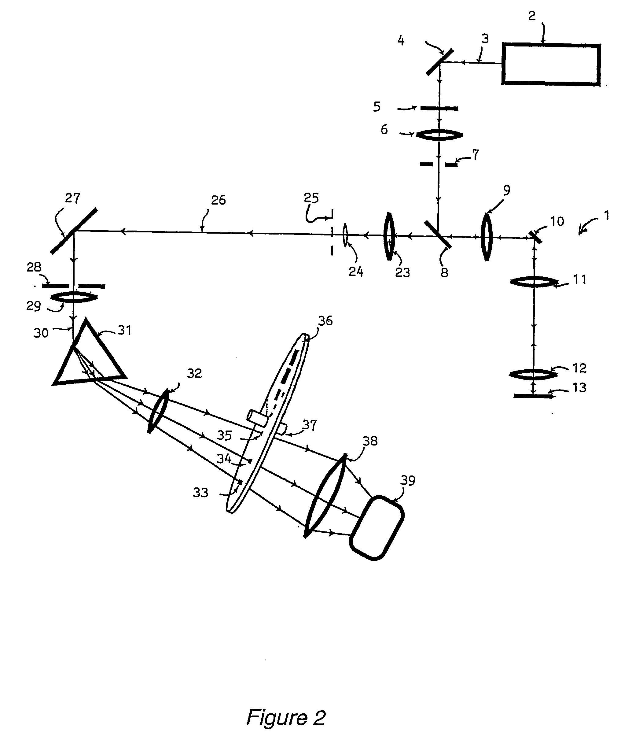 Spectral discrimination apparatus and method