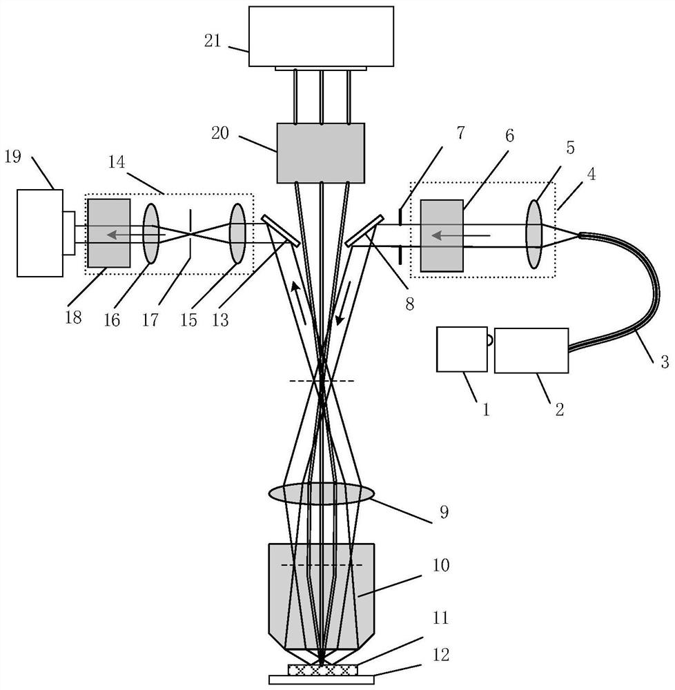 Ellipsometer and Measurement Method Based on Large Numerical Aperture Objective Lens Integrated Dark Field Observation