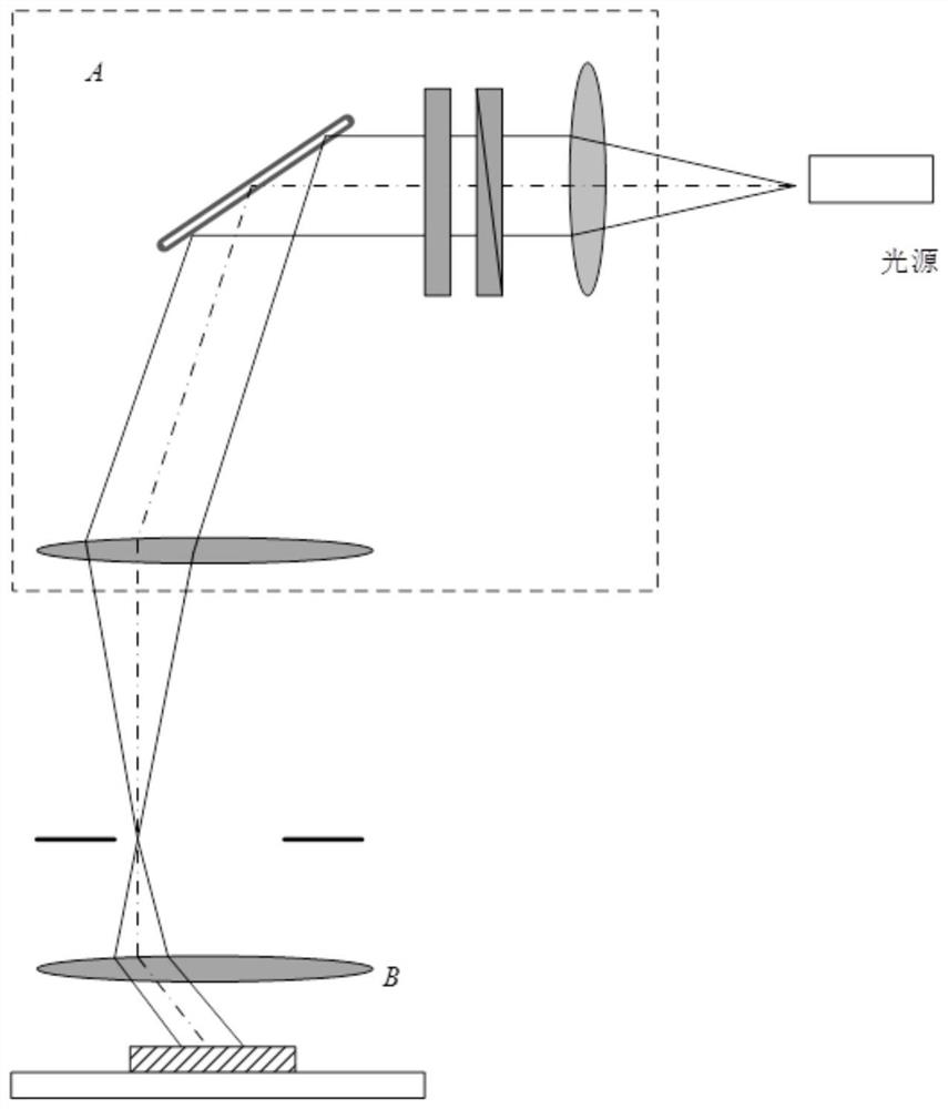 Ellipsometer and Measurement Method Based on Large Numerical Aperture Objective Lens Integrated Dark Field Observation