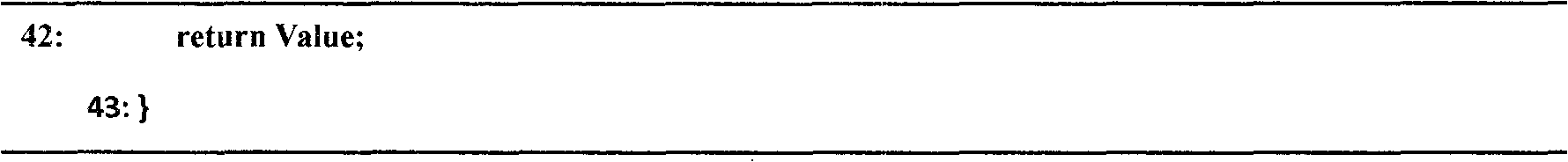 Multi-dimensional data cube increment aggregation and query optimization method