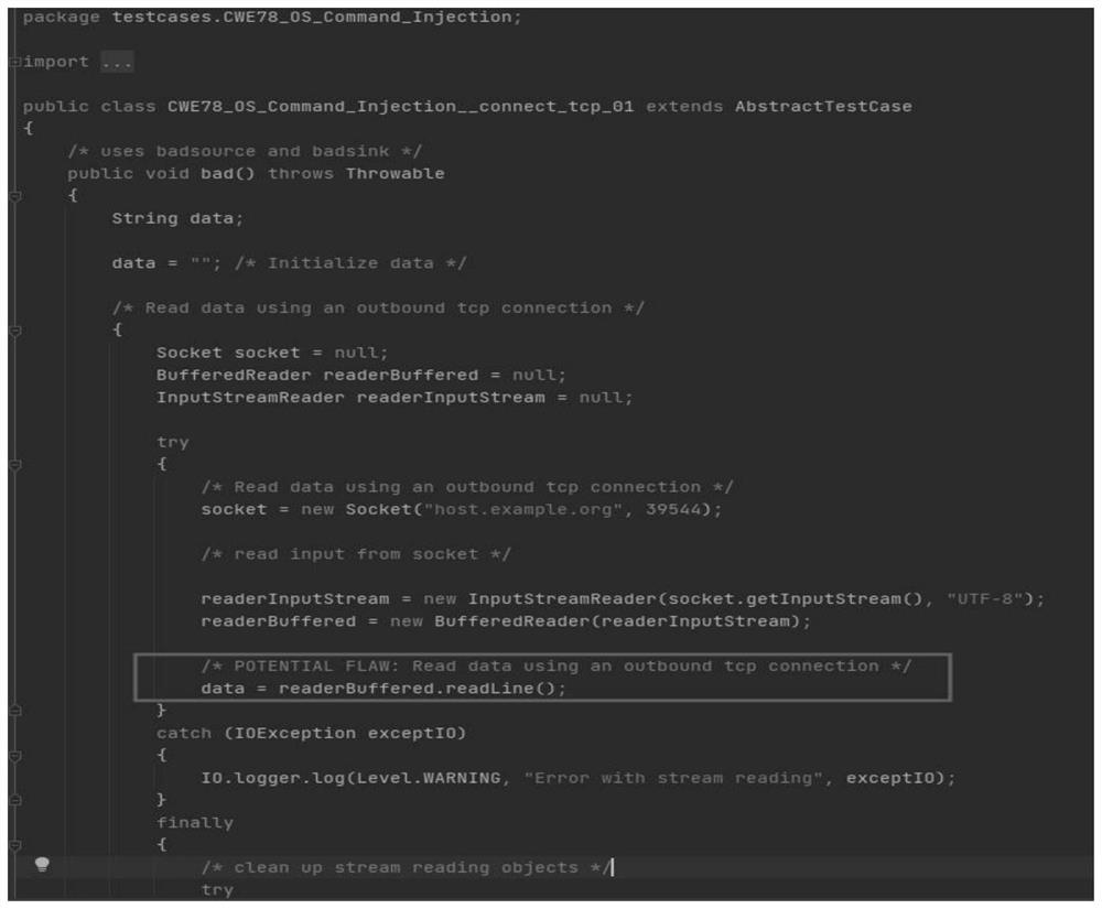 Java vulnerability detection positioning method based on GGNN and hierarchical attention network