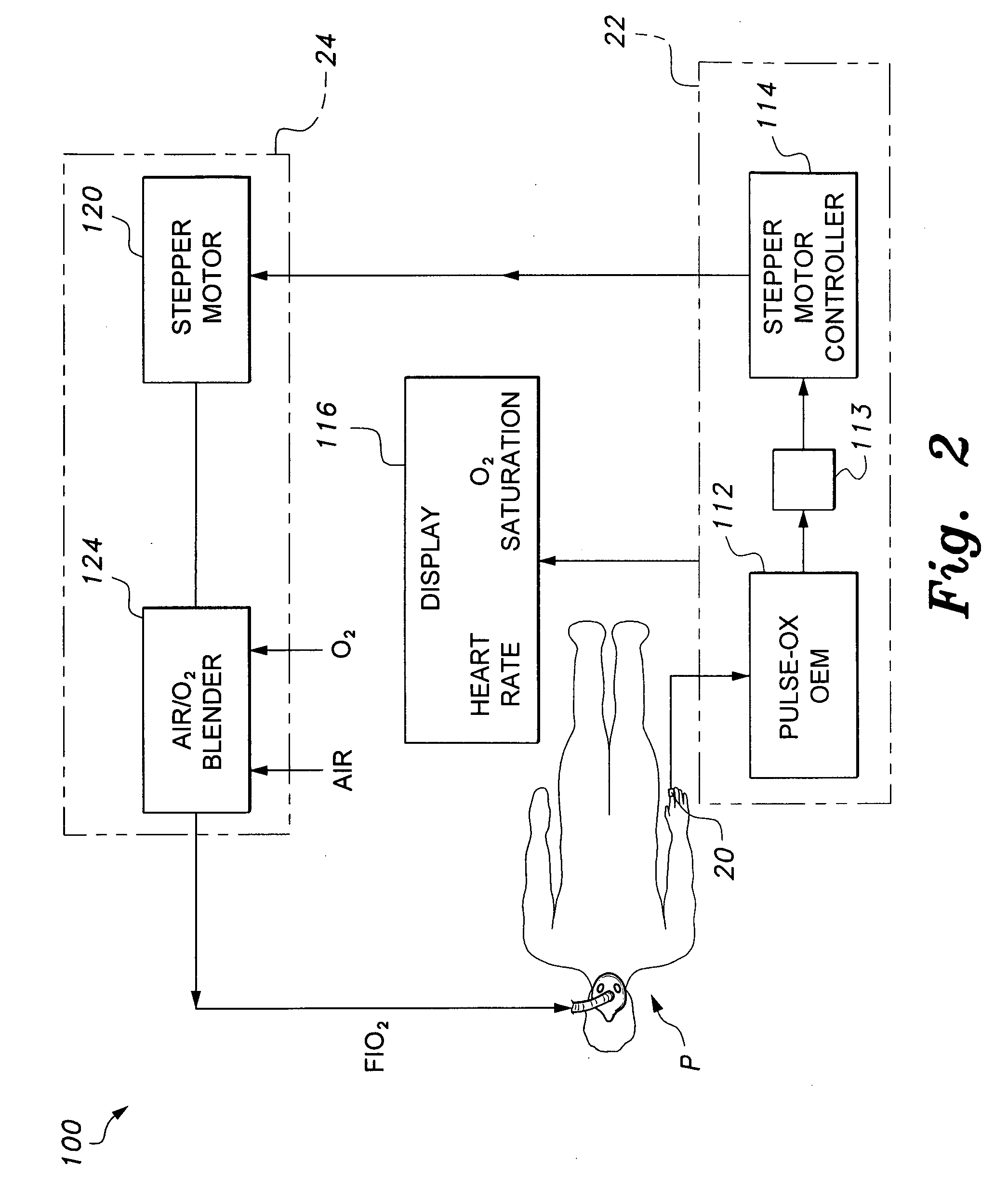 Mechanical ventilator system