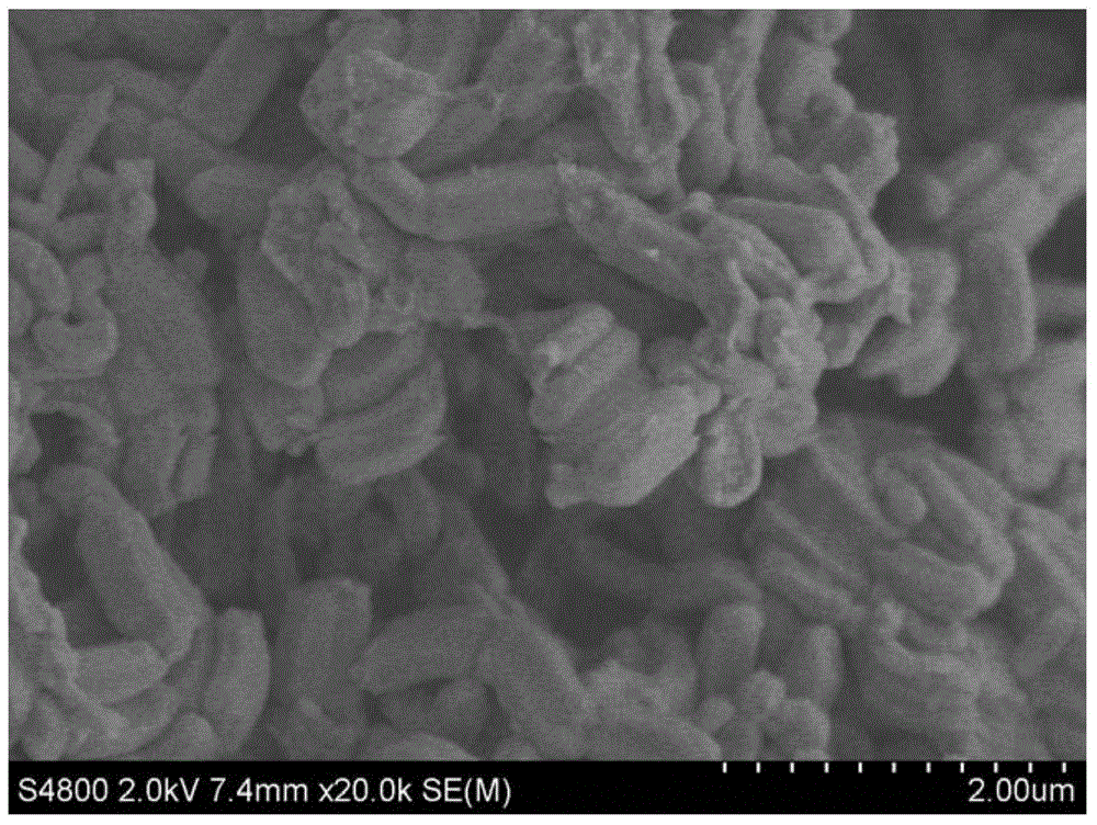 Electrochemical sensor for detecting heavy metals and preparation method and application thereof