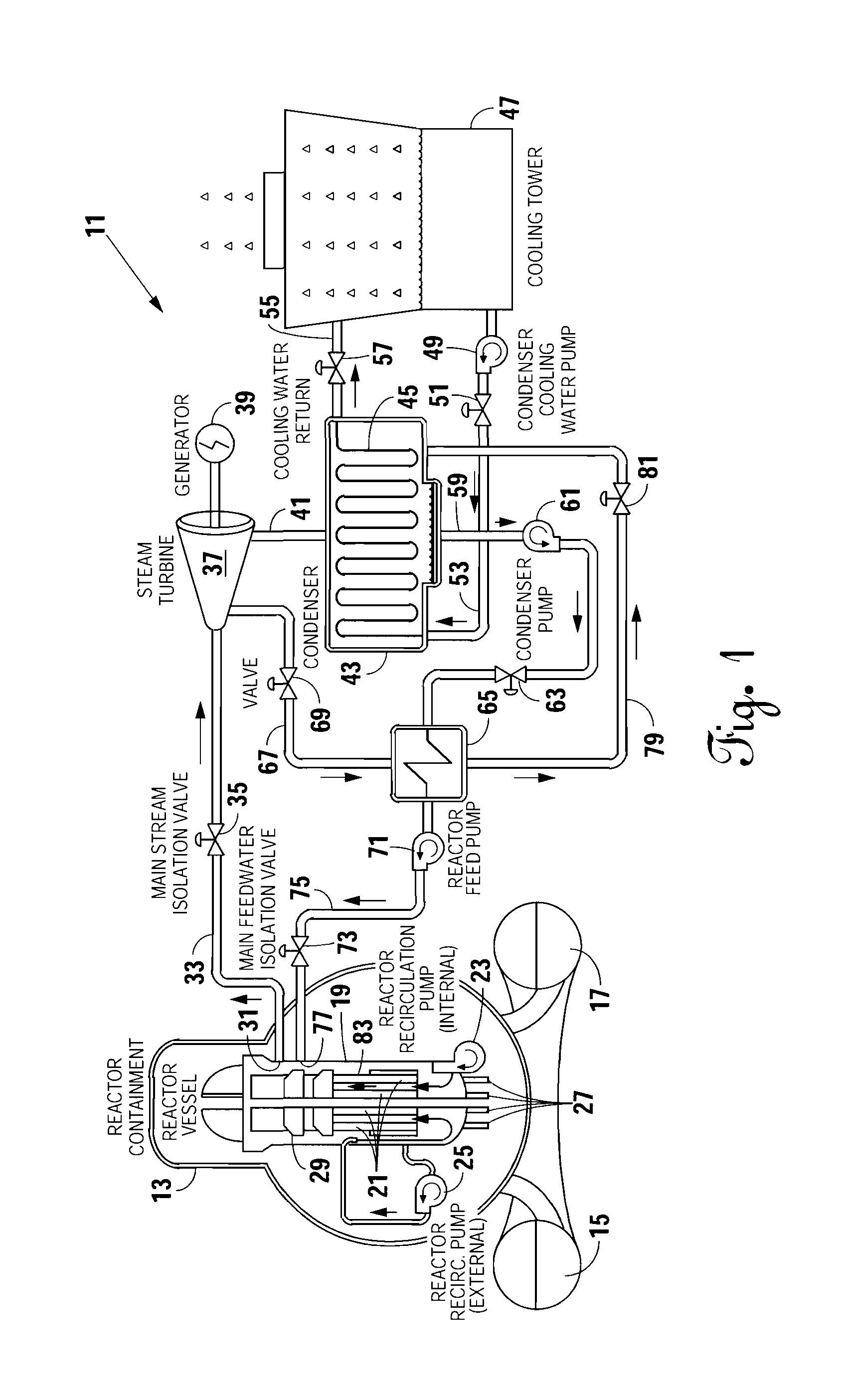 Method and apparatus of inspecting the upper core shroud of a nuclear reactor vessel