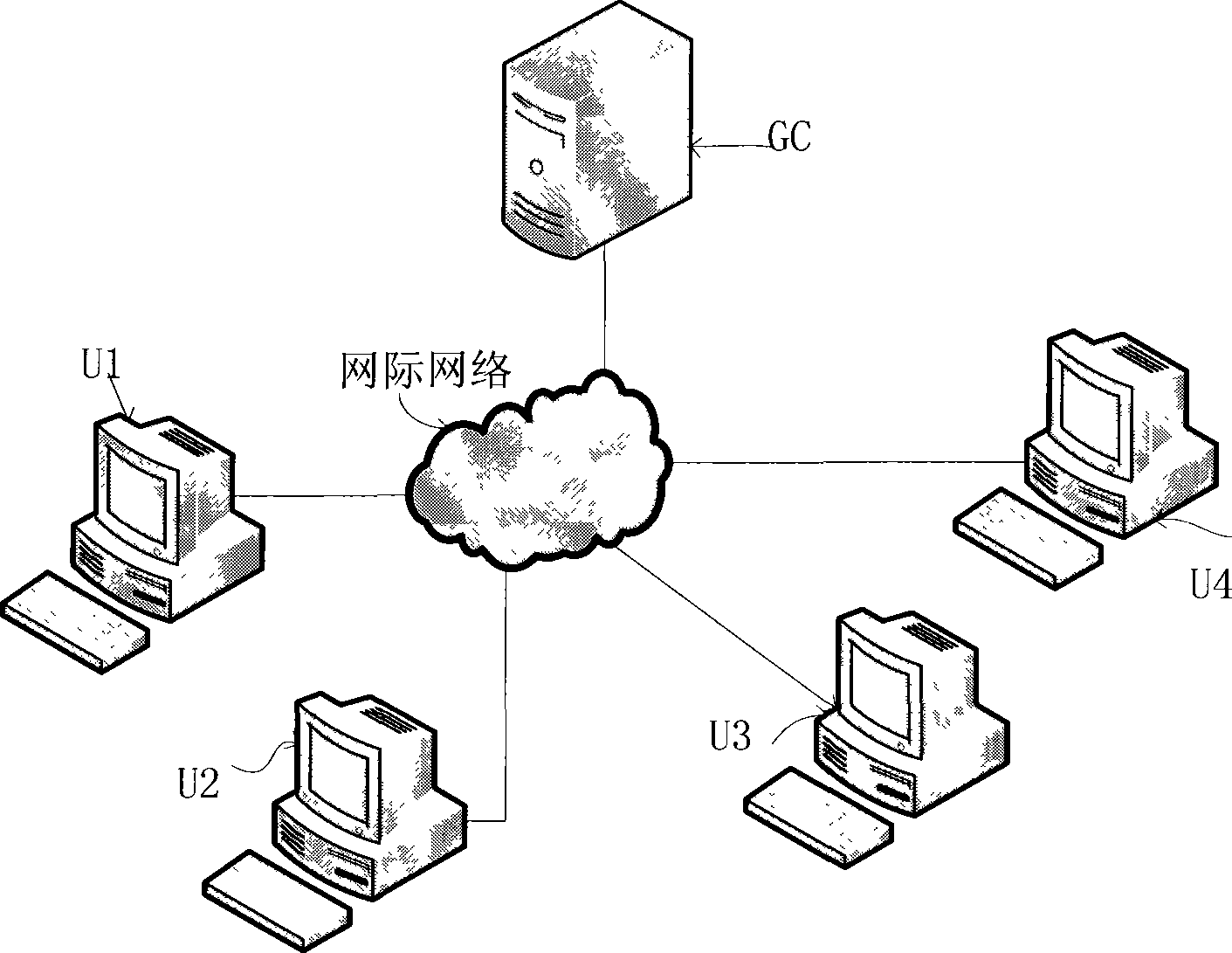 Group key management method base spherical surface in N dimension