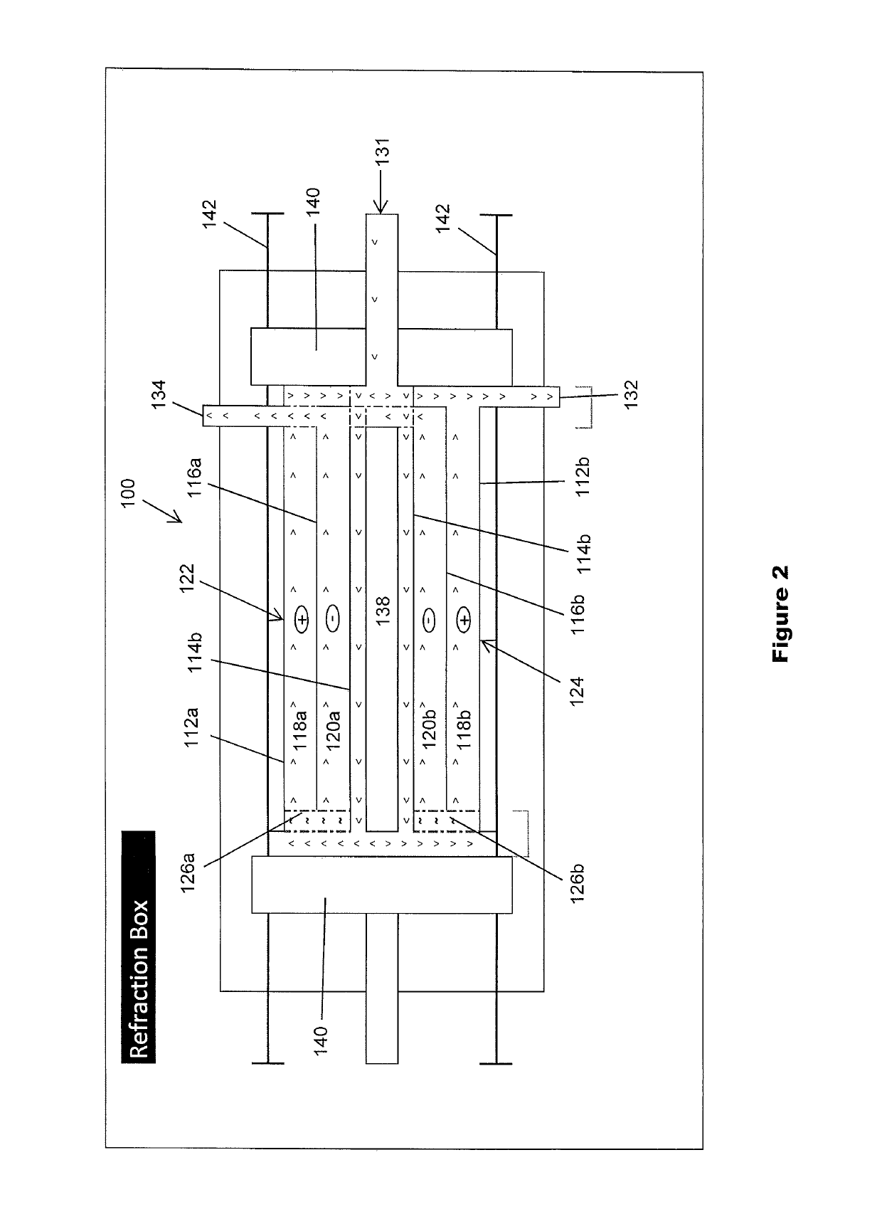 Refraction technology system