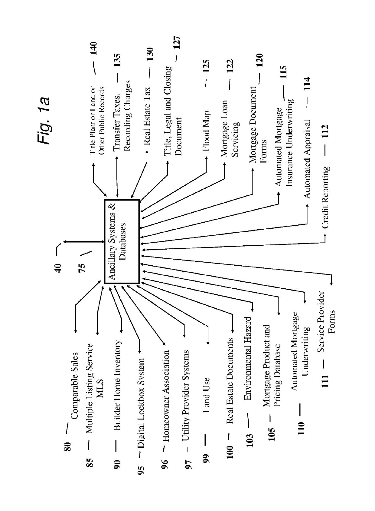 Computerized process to, for example, automate the home sale, mortgage loan financing and settlement process, and the home mortgage loan refinancing and settlement processes