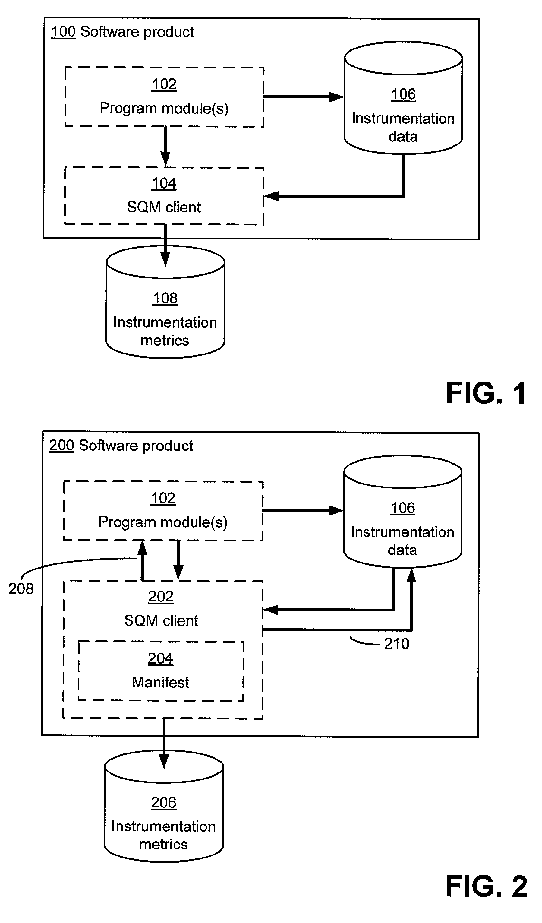 Dynamic collection of instrumentation data