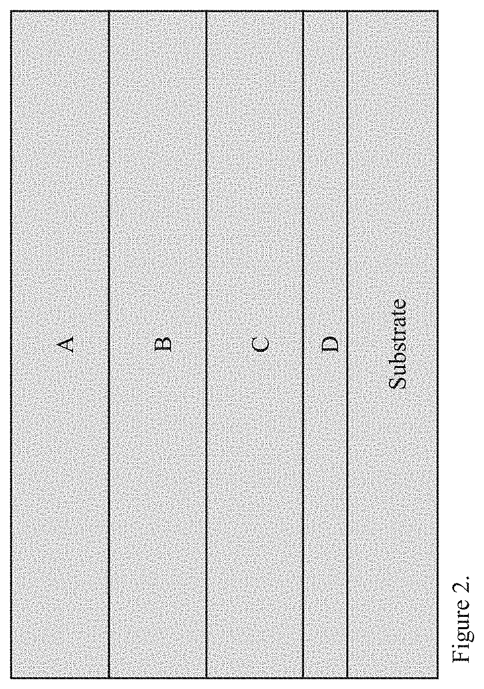 Erosion and Corrosion Resistant Overlay Coating Systems for Protection of Metal Components