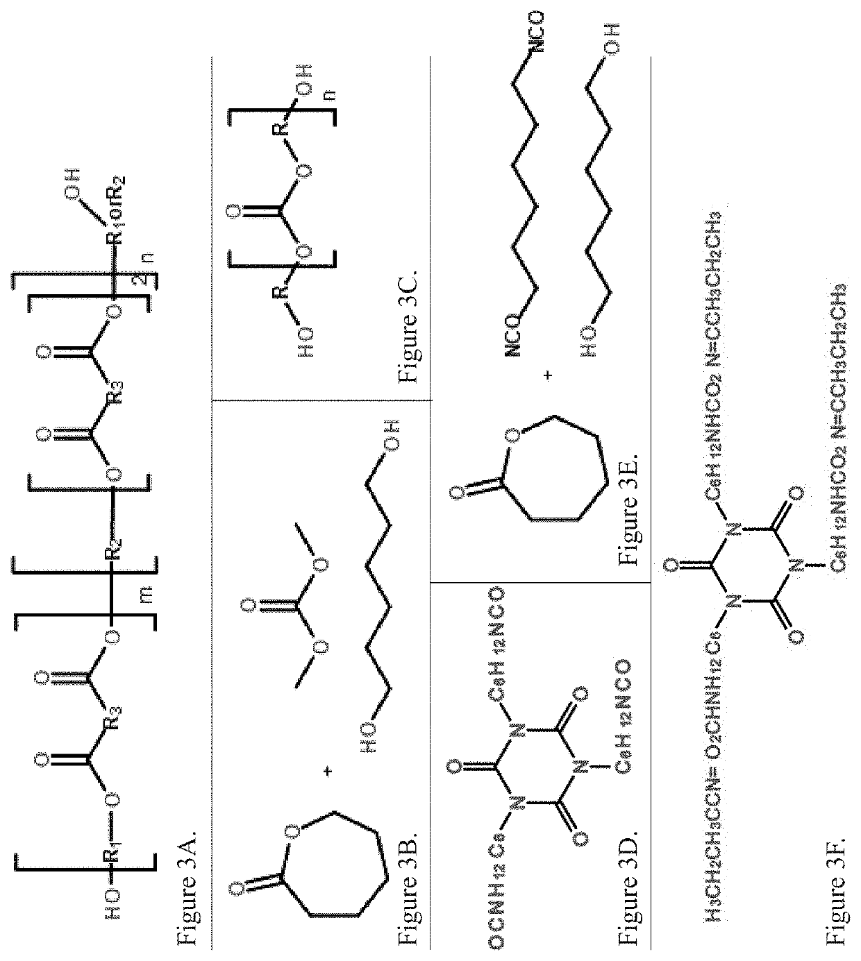 Erosion and Corrosion Resistant Overlay Coating Systems for Protection of Metal Components