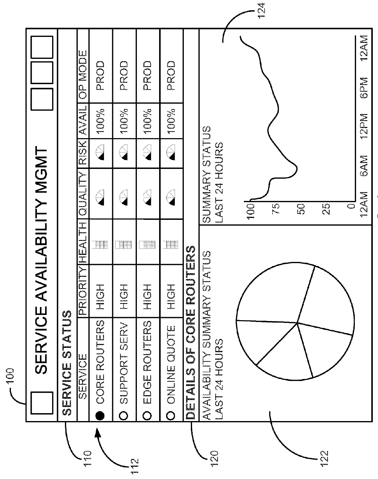 Detecting, using, and sharing it design patterns and anti-patterns