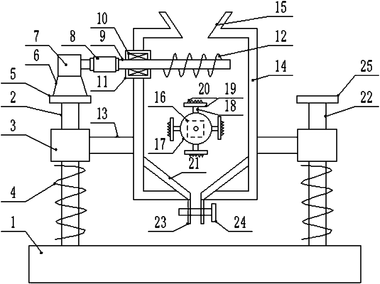 Environment-friendly rapidly-rotating type straw smashing device